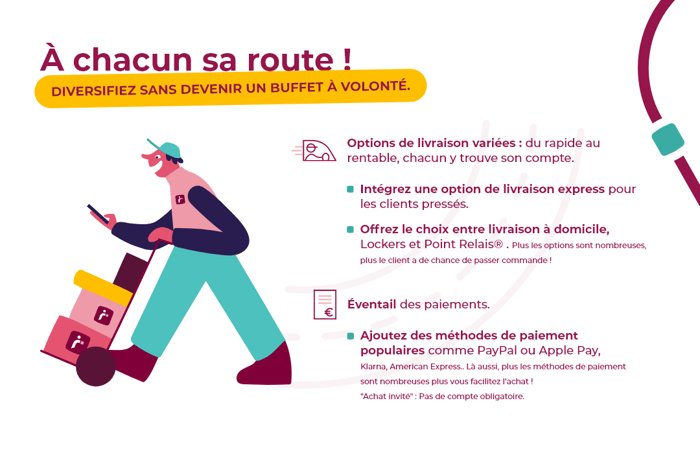 Check-out_Mondial-Relay_Visuel_4