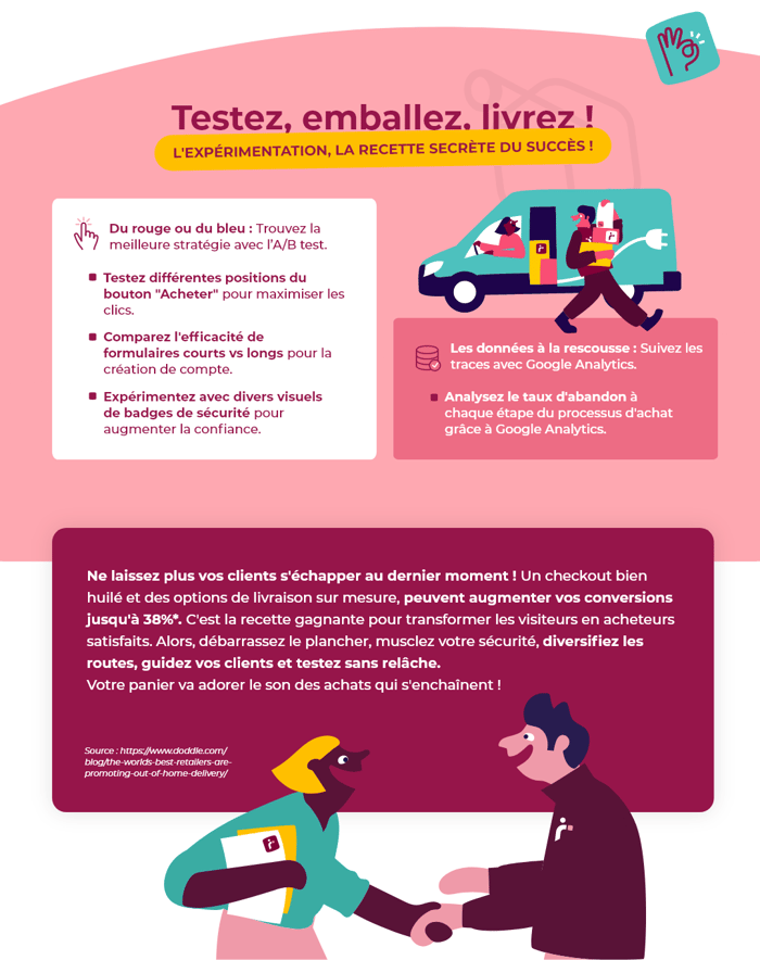 Check-out_Mondial-Relay_Visuel_6