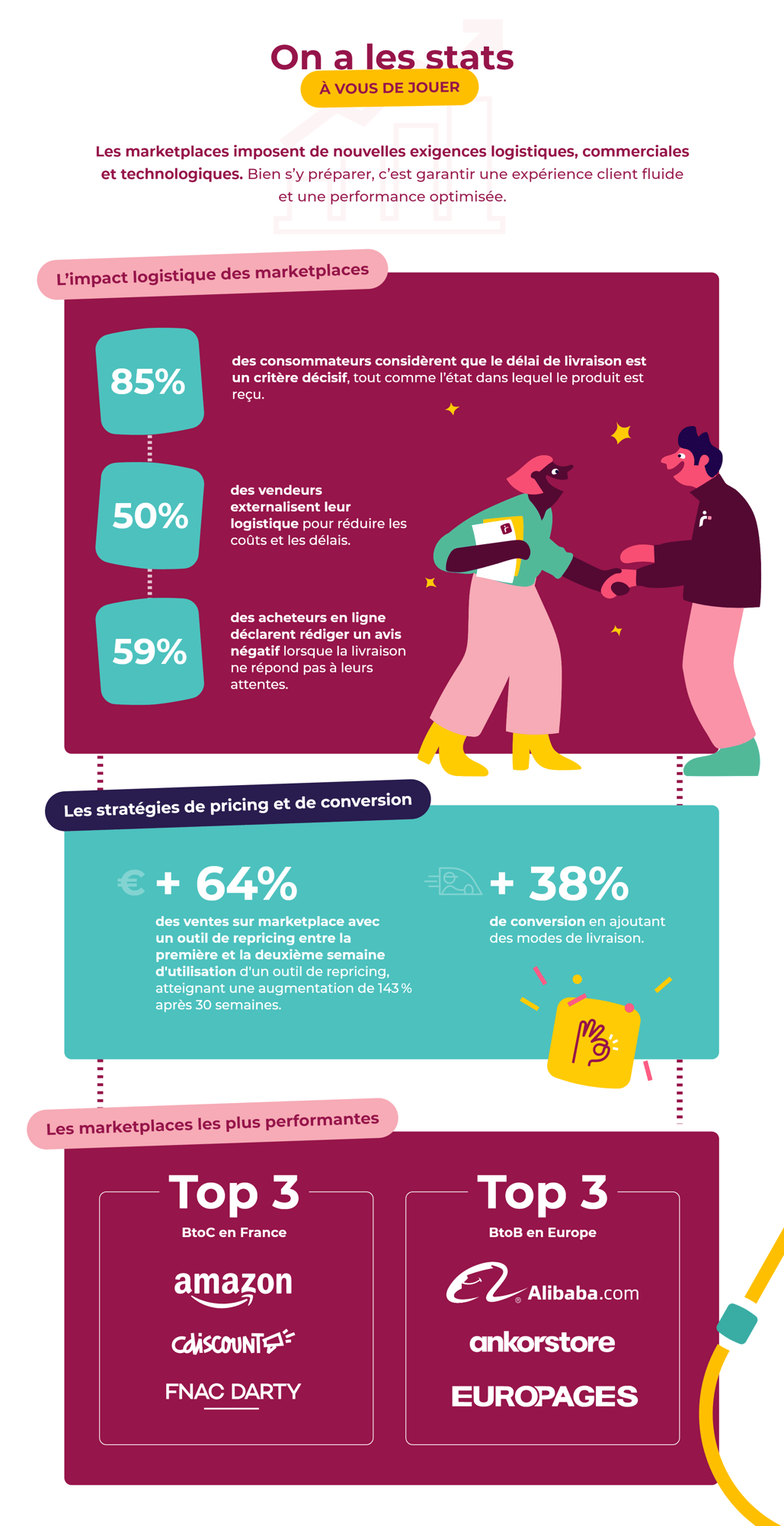 MR_Infographie_Marketplace_04