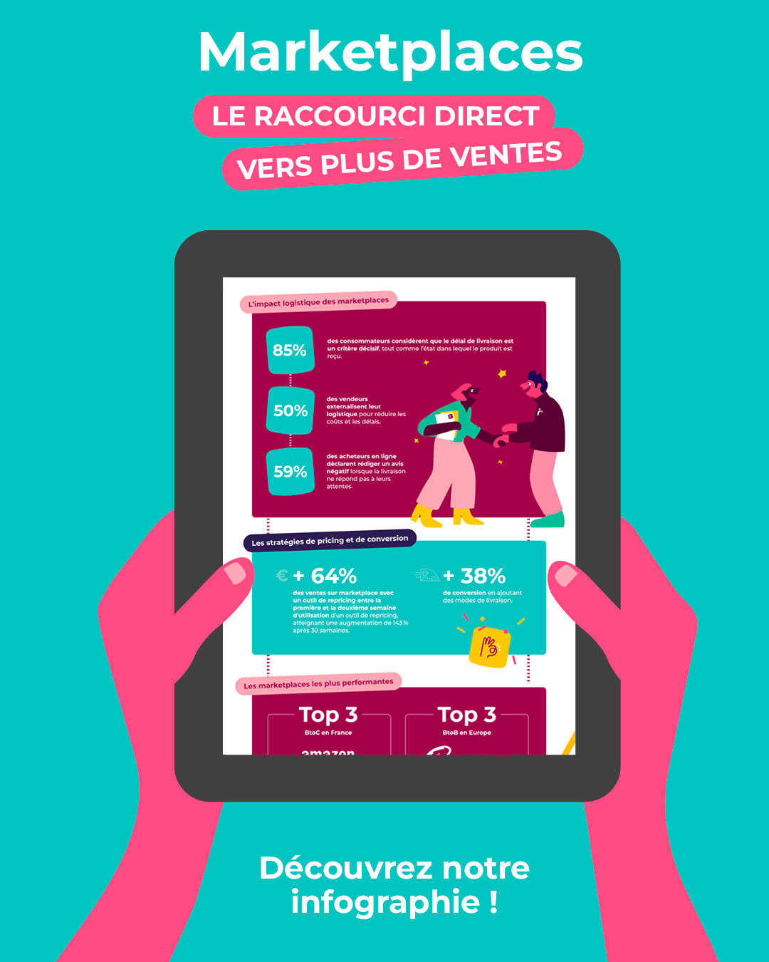 post-infographie-marketplace